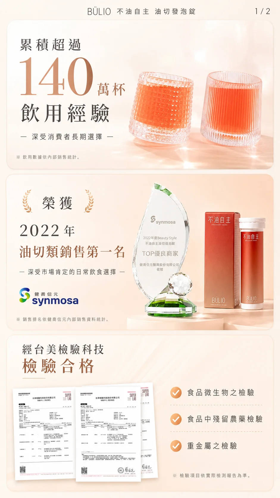 累積超過 140 萬杯飲用經驗